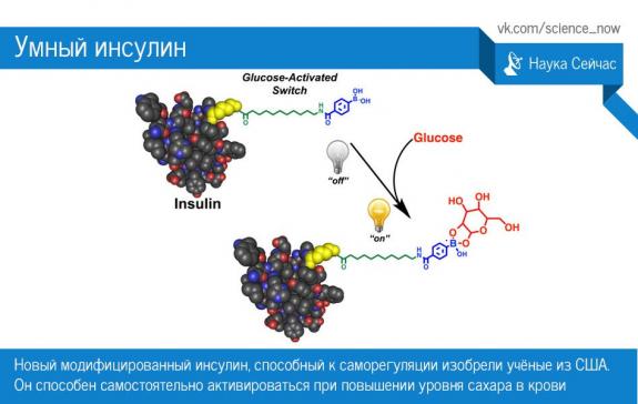 Умный инсулин